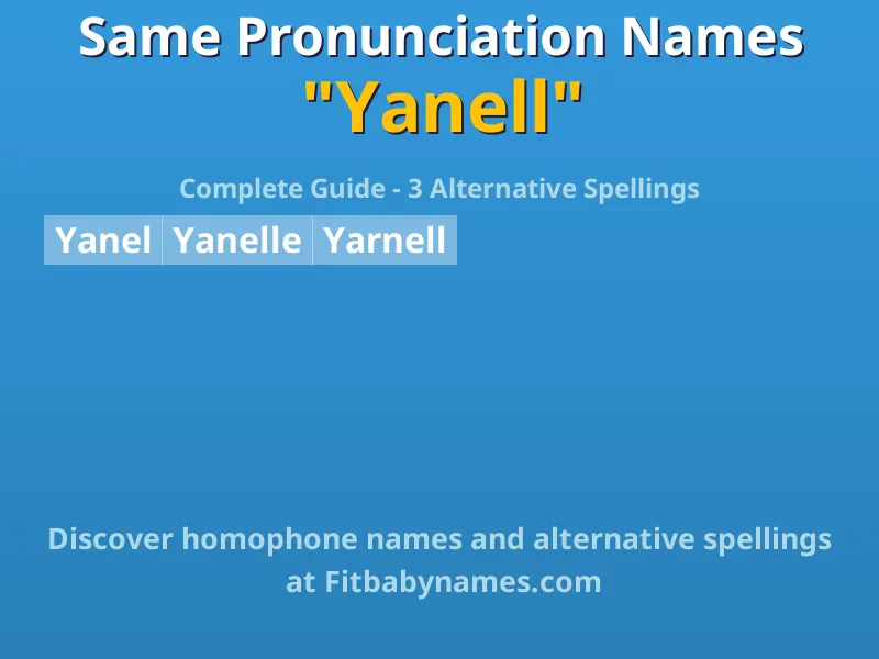 Infographic: Yanell same pronunciation names, similar names, and homophone names