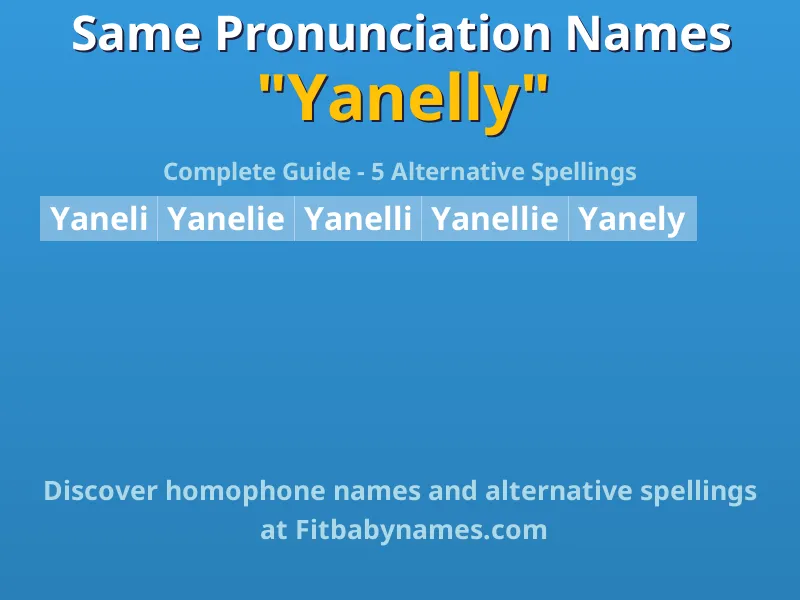 Infographic: Yanelly same pronunciation names, similar names, and homophone names