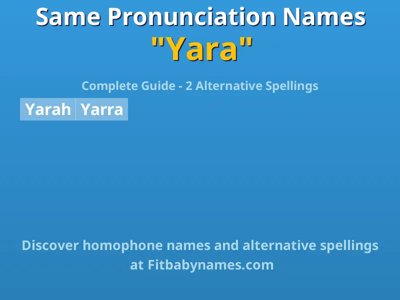 Infographic: Yara same pronunciation names, similar names, and homophone names