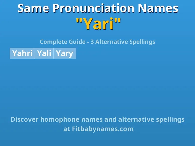 Infographic: Yari same pronunciation names, similar names, and homophone names