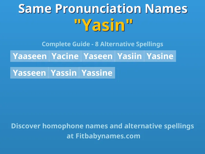 Infographic: Yasin same pronunciation names, similar names, and homophone names