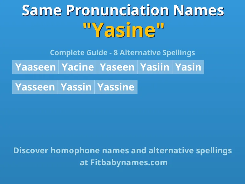 Infographic: Yasine same pronunciation names, similar names, and homophone names