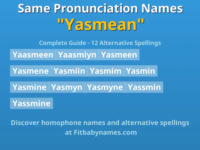 Infographic: Yasmean same pronunciation names, similar names, and homophone names
