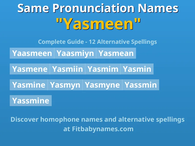 Infographic: Yasmeen same pronunciation names, similar names, and homophone names