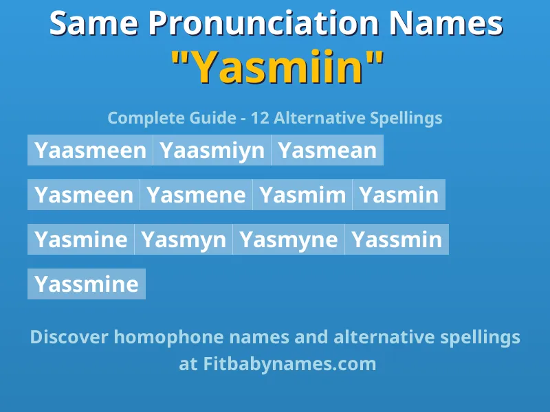 Infographic: Yasmiin same pronunciation names, similar names, and homophone names