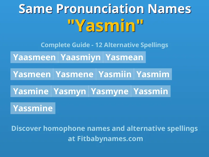 Infographic: Yasmin same pronunciation names, similar names, and homophone names