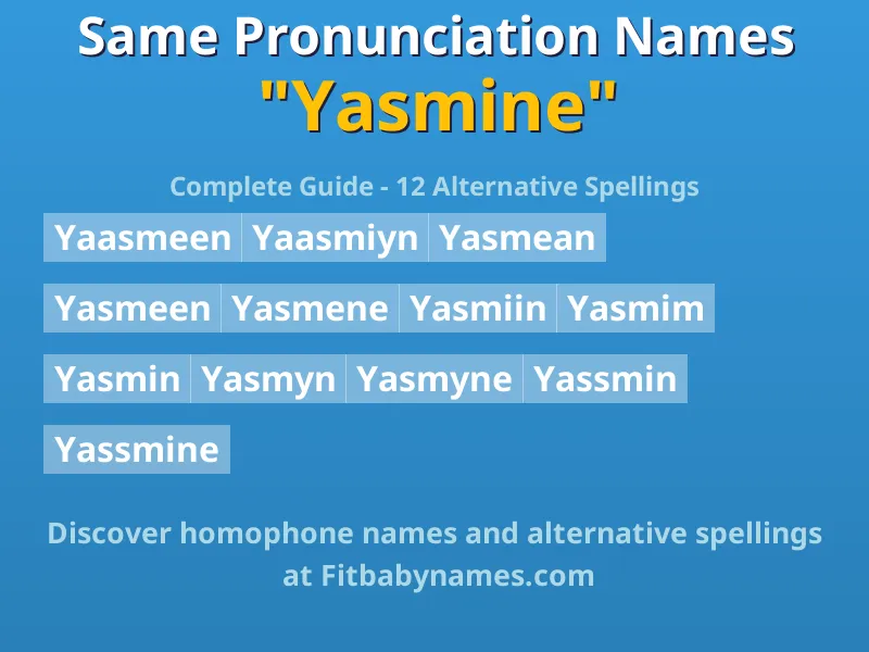 Infographic: Yasmine same pronunciation names, similar names, and homophone names