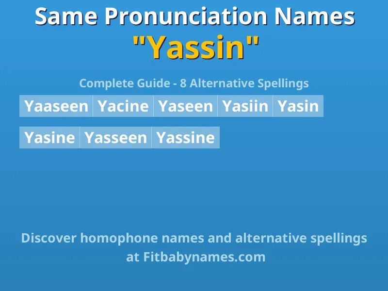 Infographic: Yassin same pronunciation names, similar names, and homophone names