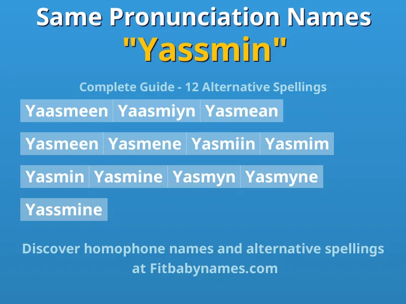 Infographic: Yassmin same pronunciation names, similar names, and homophone names