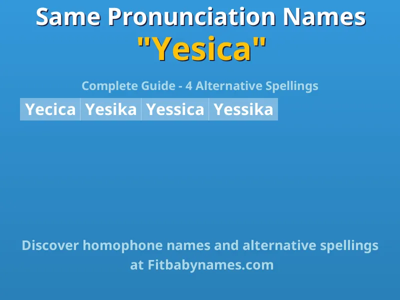 Infographic: Yesica same pronunciation names, similar names, and homophone names