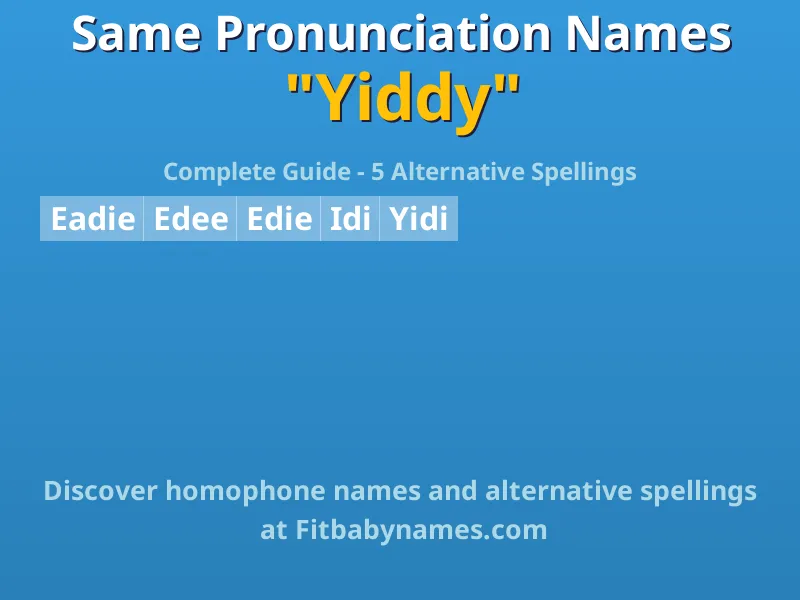Infographic: Yiddy same pronunciation names, similar names, and homophone names