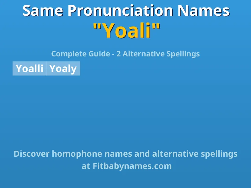 Infographic: Yoali same pronunciation names, similar names, and homophone names