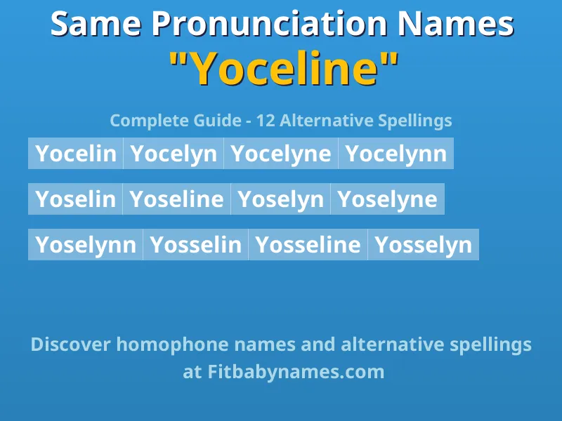 Infographic: Yoceline same pronunciation names, similar names, and homophone names