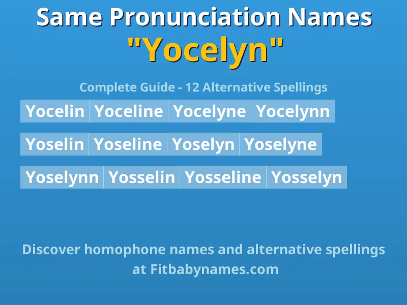Infographic: Yocelyn same pronunciation names, similar names, and homophone names
