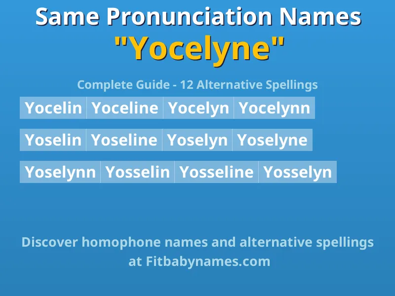 Infographic: Yocelyne same pronunciation names, similar names, and homophone names