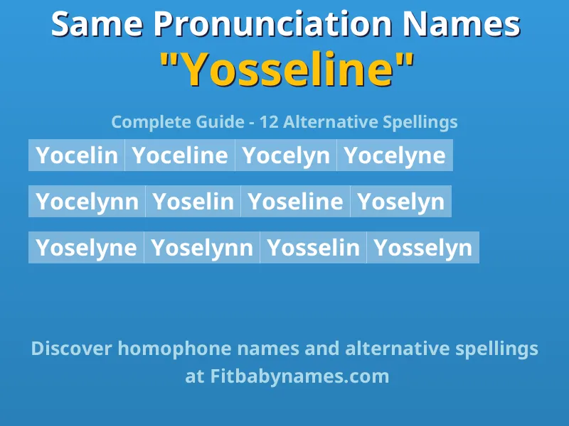 Infographic: Yosseline same pronunciation names, similar names, and homophone names