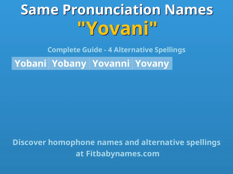 Infographic: Yovani same pronunciation names, similar names, and homophone names