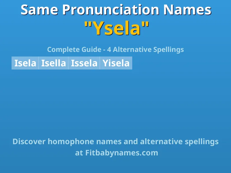 Infographic: Ysela same pronunciation names, similar names, and homophone names