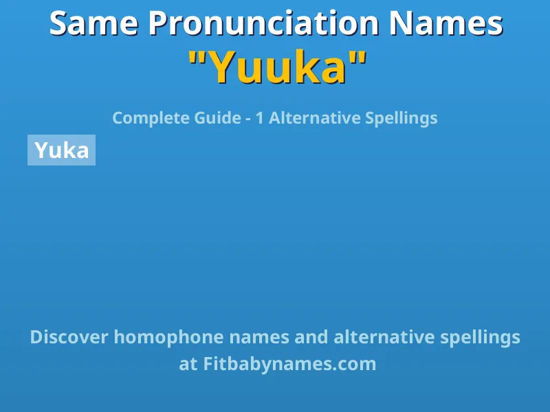 Infographic: Yuuka same pronunciation names, similar names, and homophone names