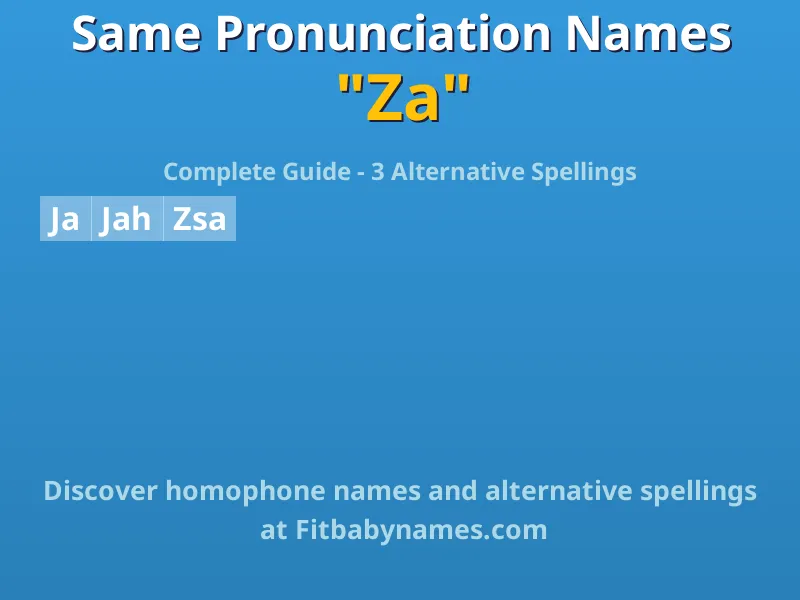 Infographic: Za same pronunciation names, similar names, and homophone names