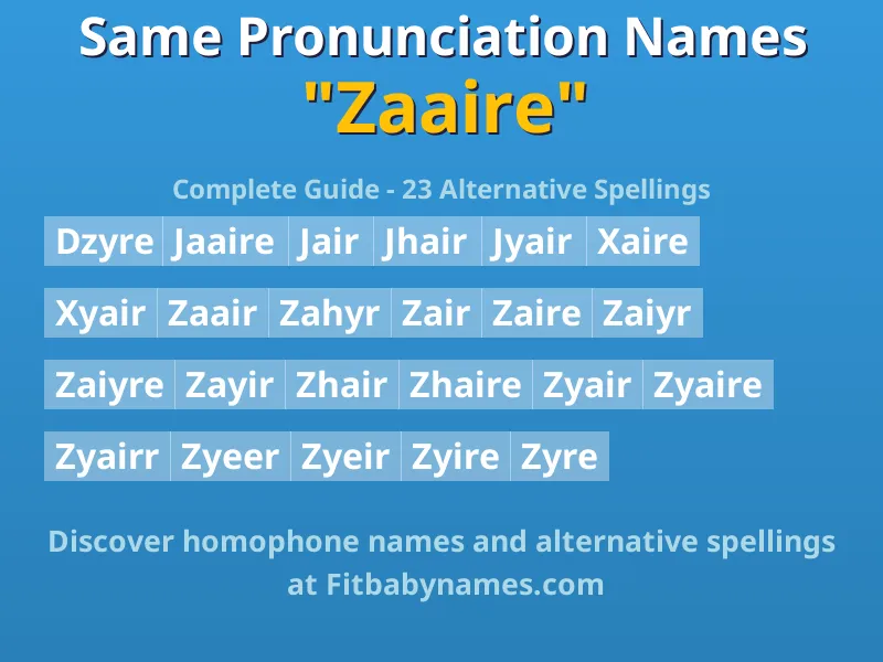 Infographic: Zaaire same pronunciation names, similar names, and homophone names