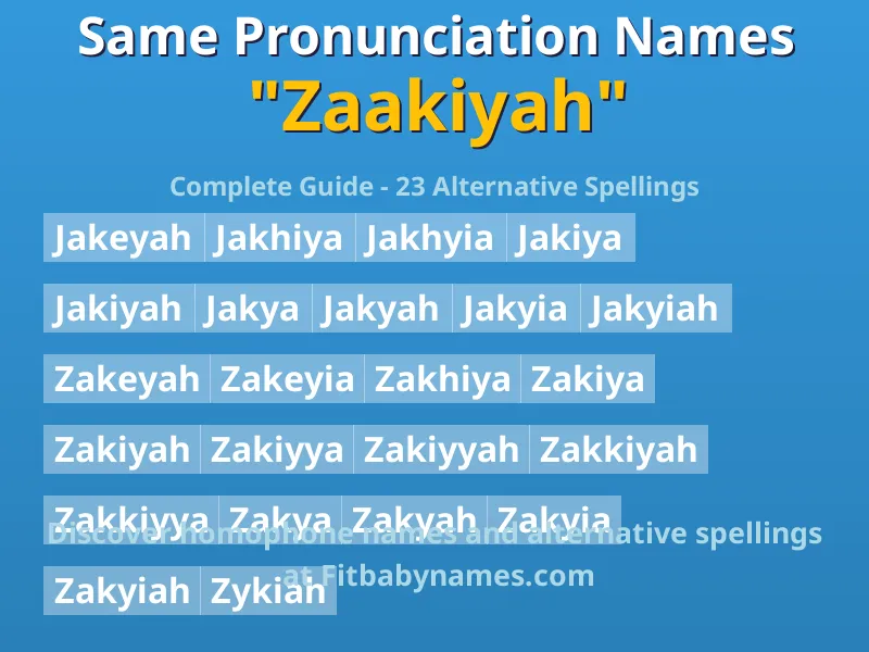 Infographic: Zaakiyah same pronunciation names, similar names, and homophone names