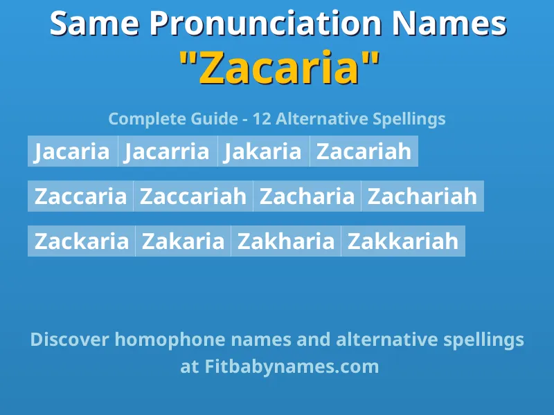 Infographic: Zacaria same pronunciation names, similar names, and homophone names
