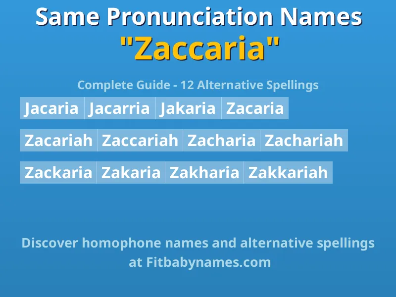 Infographic: Zaccaria same pronunciation names, similar names, and homophone names