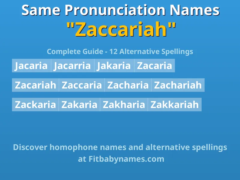 Infographic: Zaccariah same pronunciation names, similar names, and homophone names