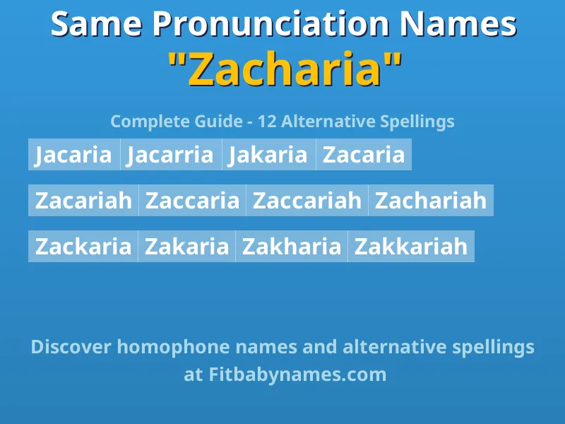 Infographic: Zacharia same pronunciation names, similar names, and homophone names