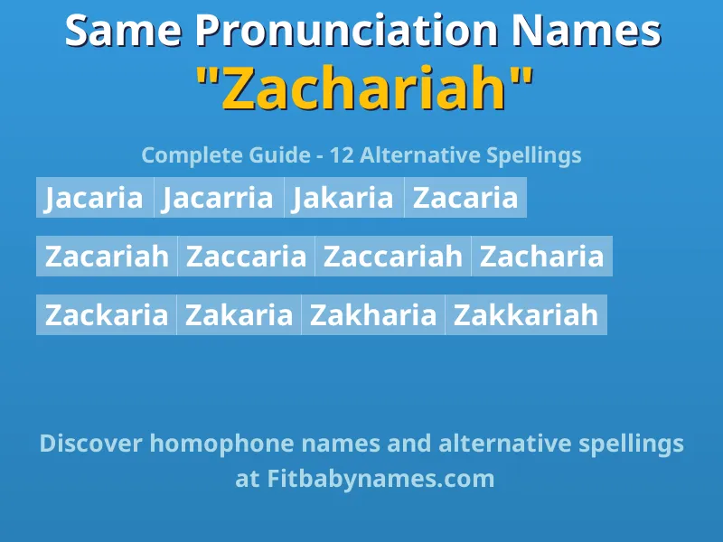 Infographic: Zachariah same pronunciation names, similar names, and homophone names