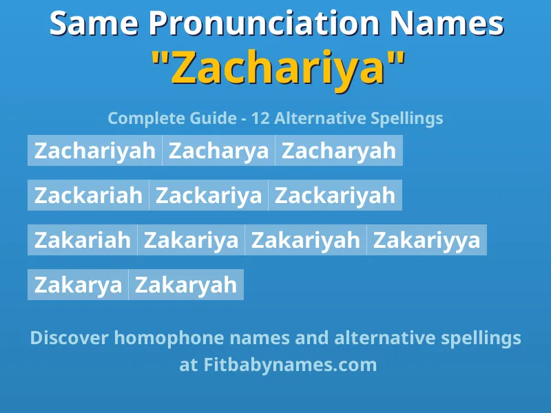 Infographic: Zachariya same pronunciation names, similar names, and homophone names