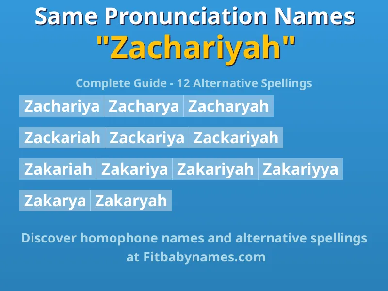 Infographic: Zachariyah same pronunciation names, similar names, and homophone names