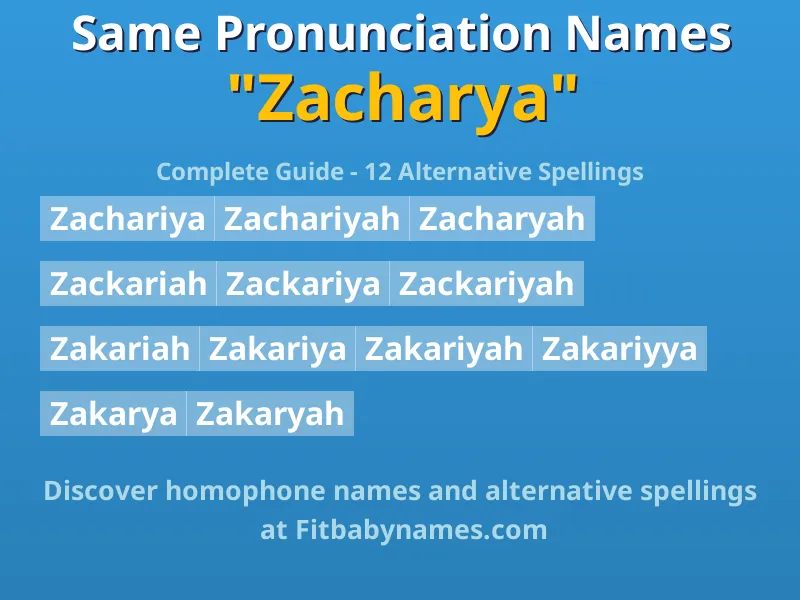 Infographic: Zacharya same pronunciation names, similar names, and homophone names