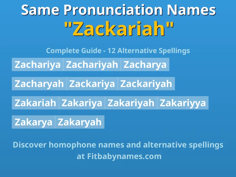 Infographic: Zackariah same pronunciation names, similar names, and homophone names
