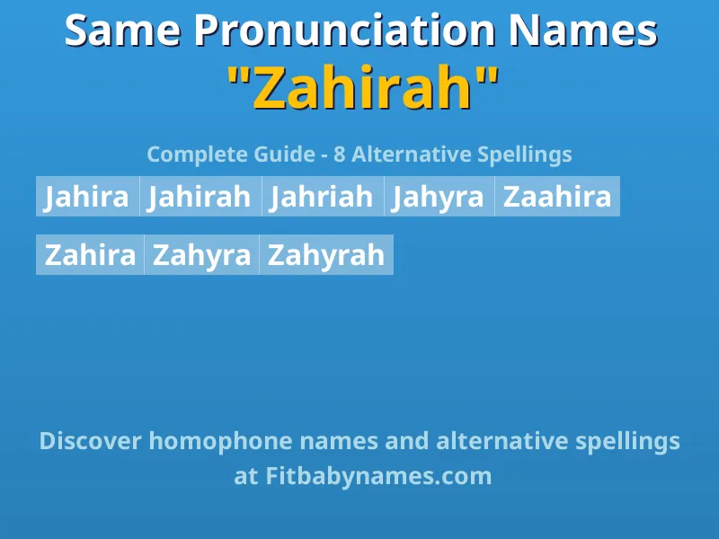 Infographic: Zahirah same pronunciation names, similar names, and homophone names