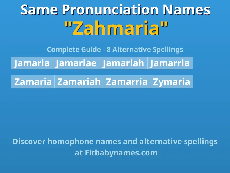 Infographic: Zahmaria same pronunciation names, similar names, and homophone names