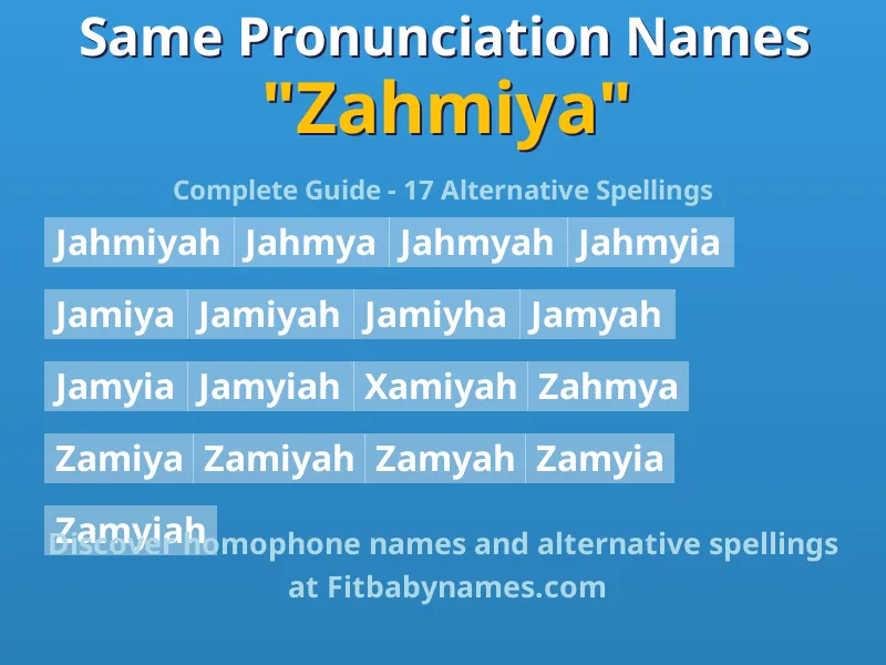 Infographic: Zahmiya same pronunciation names, similar names, and homophone names
