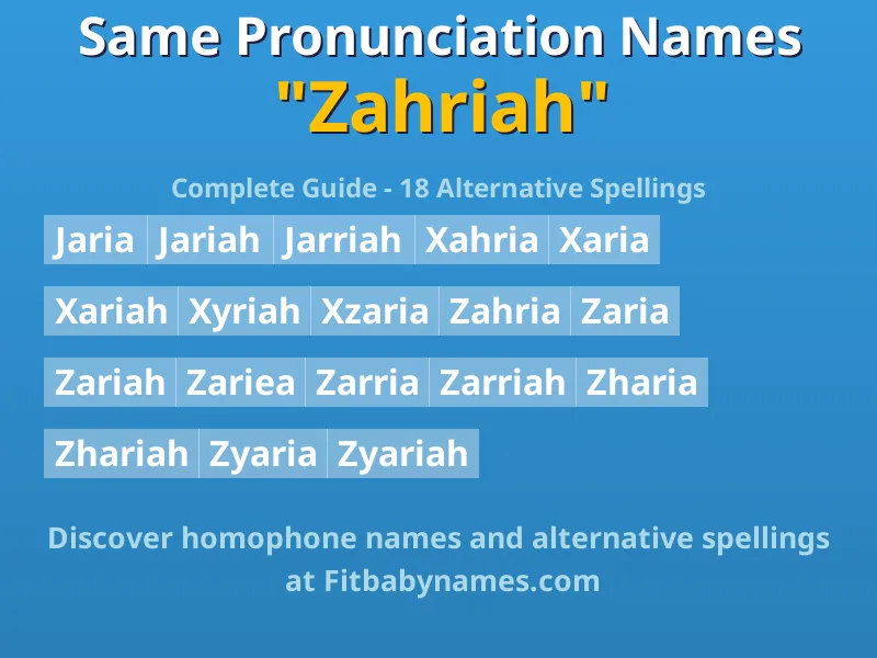 Infographic: Zahriah same pronunciation names, similar names, and homophone names