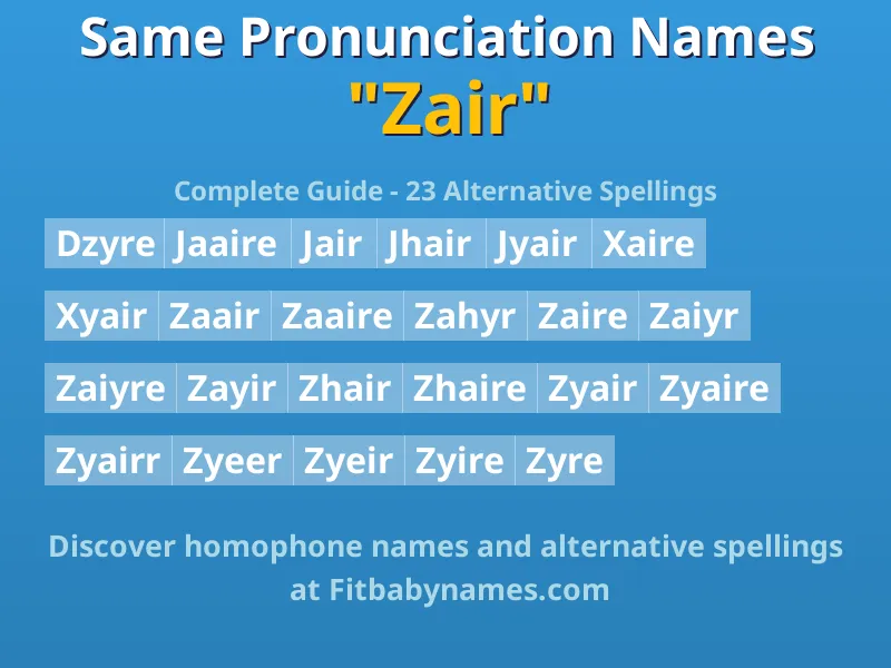 Infographic: Zair same pronunciation names, similar names, and homophone names