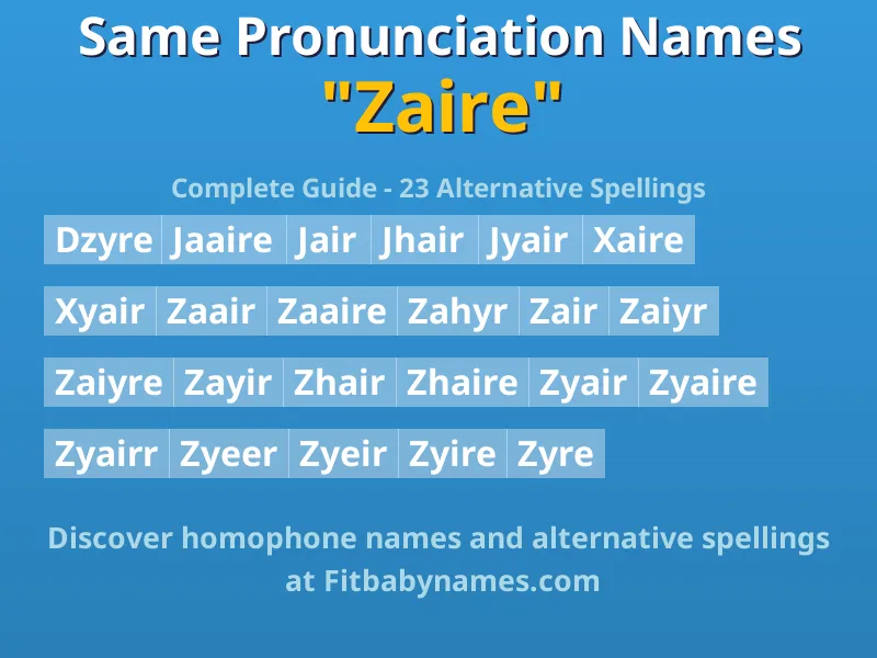 Infographic: Zaire same pronunciation names, similar names, and homophone names