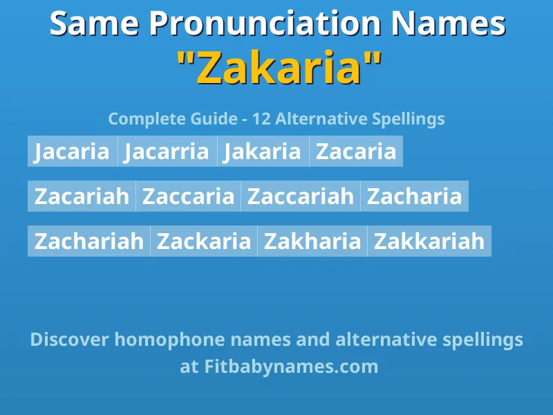 Infographic: Zakaria same pronunciation names, similar names, and homophone names