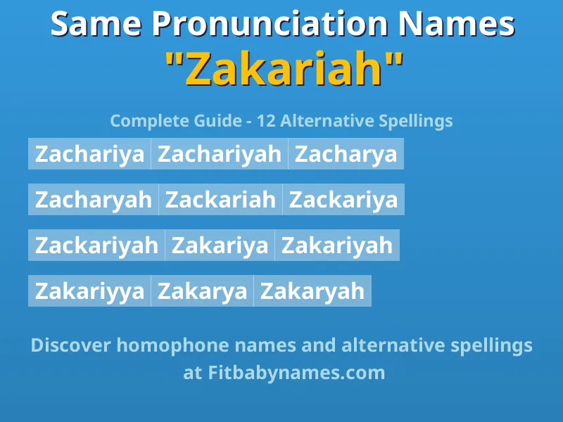 Infographic: Zakariah same pronunciation names, similar names, and homophone names