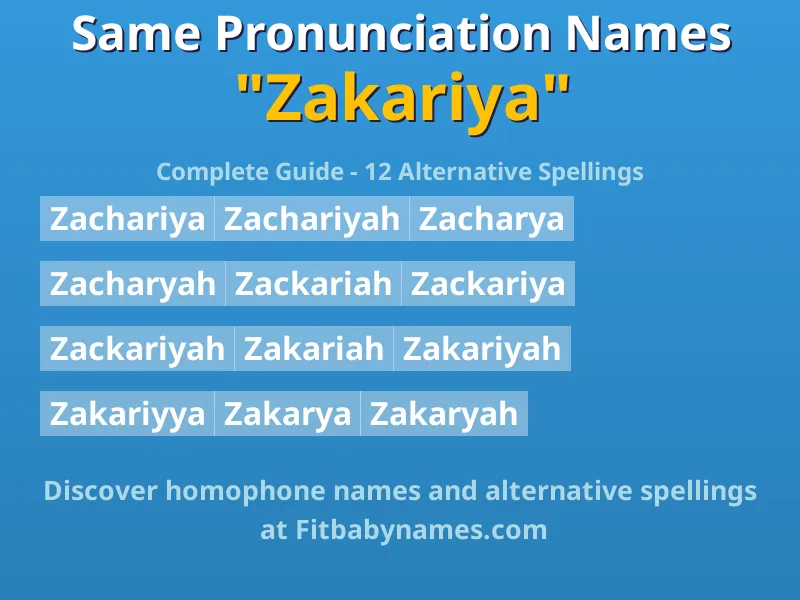 Infographic: Zakariya same pronunciation names, similar names, and homophone names