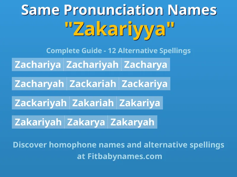 Infographic: Zakariyya same pronunciation names, similar names, and homophone names