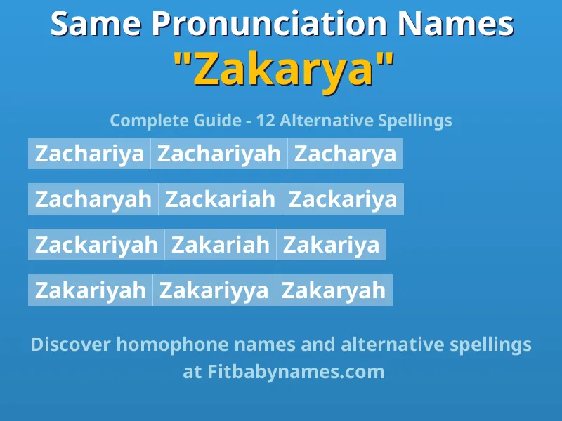 Infographic: Zakarya same pronunciation names, similar names, and homophone names