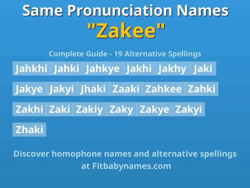 Infographic: Zakee same pronunciation names, similar names, and homophone names