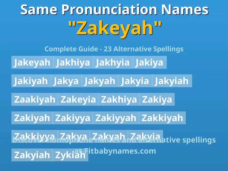 Infographic: Zakeyah same pronunciation names, similar names, and homophone names