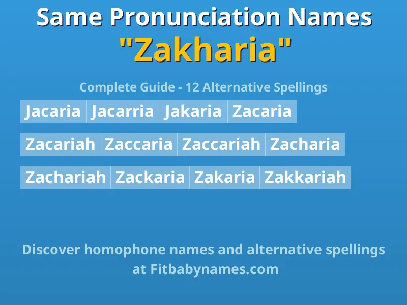 Infographic: Zakharia same pronunciation names, similar names, and homophone names