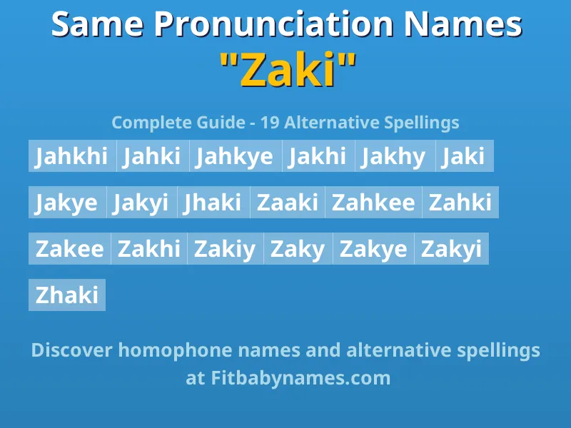 Infographic: Zaki same pronunciation names, similar names, and homophone names